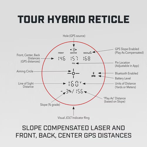 Bushnell Tour Hybrid Golf Rangefinder
