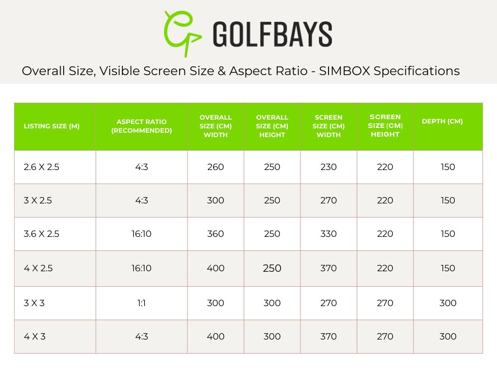 Garmin Approach R50 SimBox Home Golf Simulator Full Package